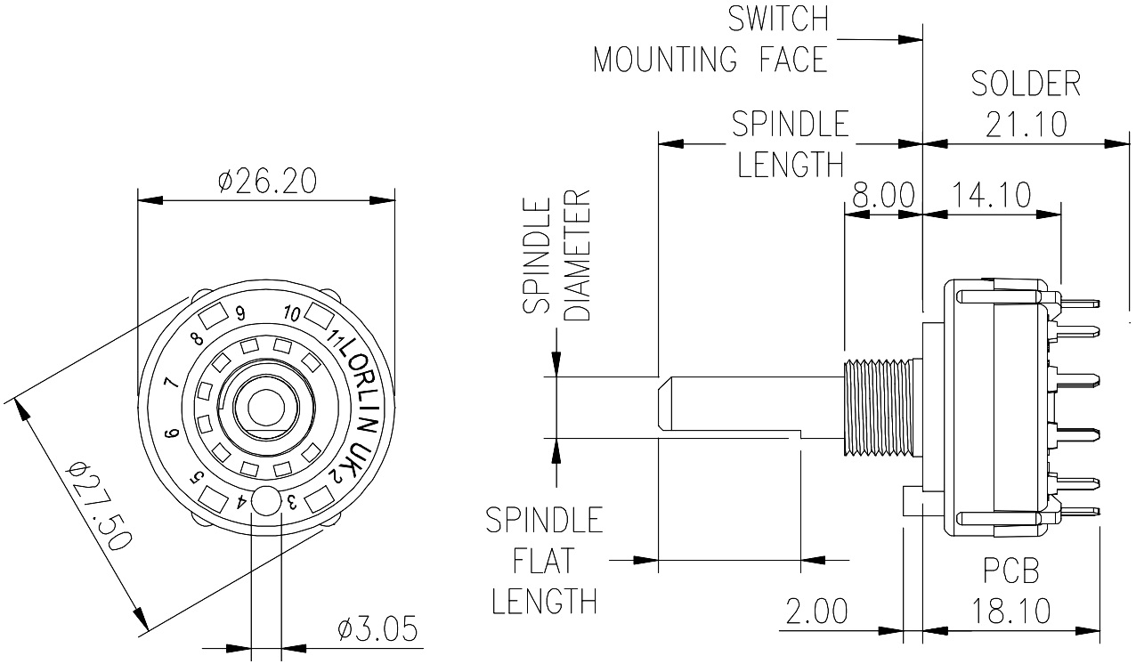 מפסקים סיבוביים לאלקטרוניקה LORLIN